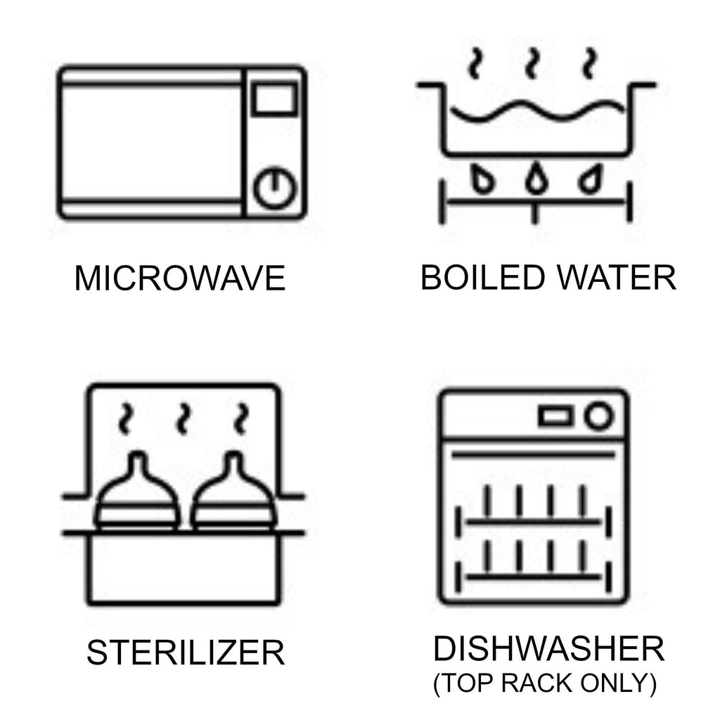 Comotomo safe in Microwave, dishwasher, boiled water, steriliser